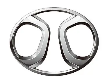 BAIC